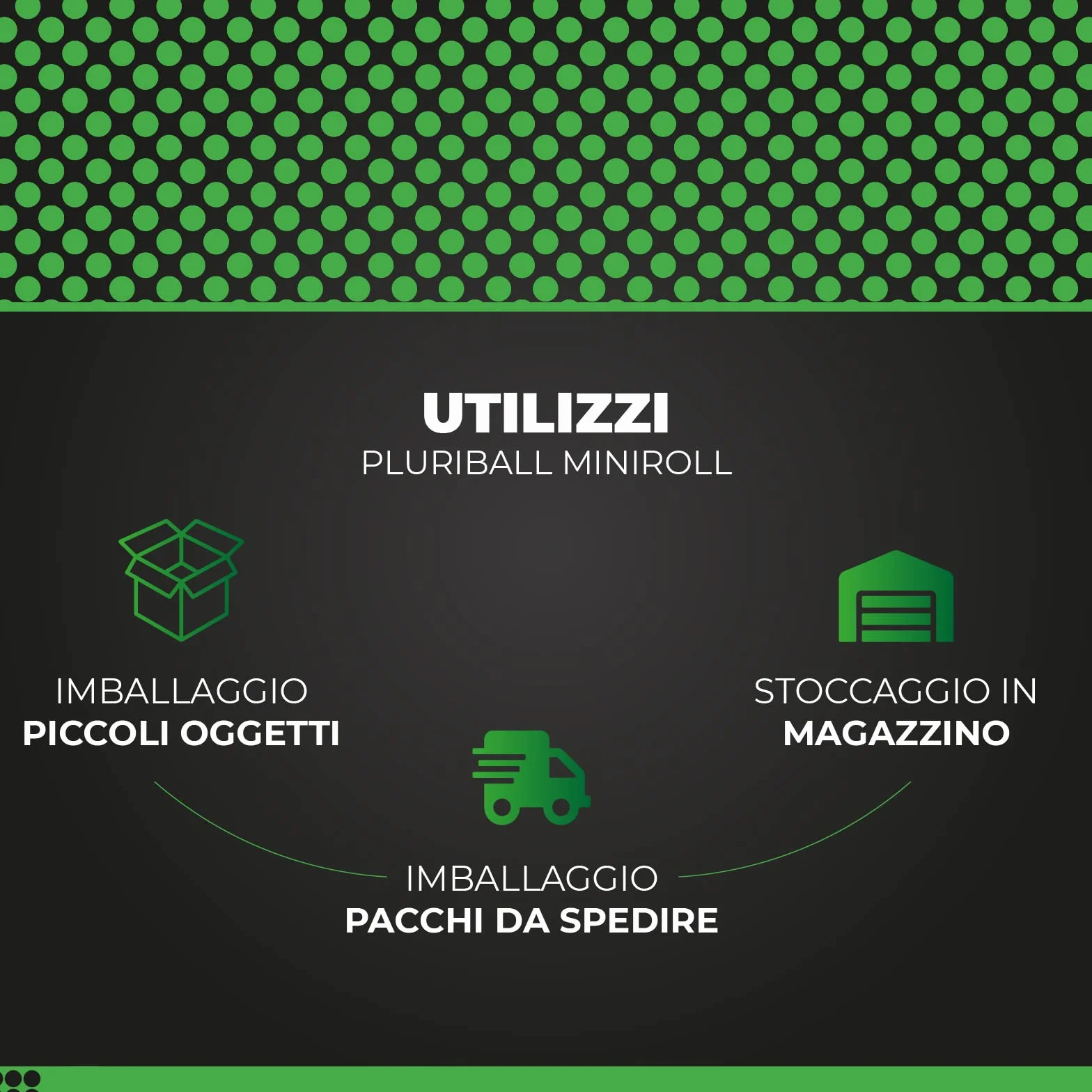 ImballaggiPer Rotolo Pluriball Miniroll 50cm x 40mt 35gr/mq, Bobina per Imballaggio e Spedizione, Ideale per Trasloco, Trasporto e Protezione Oggetti