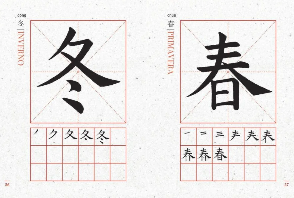 Calligrafia cinese. Impara a scrivere le prime 60 parole. Con gadget