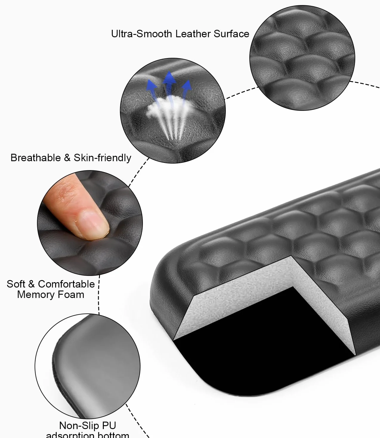 Ergonomico Set Poggiapolsi Memory Foam in Pelle PU Impermeabile Antiscivolo Nero per Tastiera e Mouse