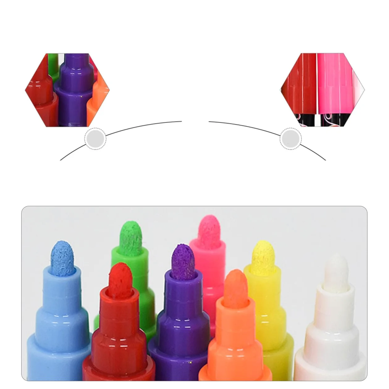 NUOBESTY Pennarelli Cancellabili Set di 12 per Lavagna, Punta Tonda 6mm | Inchiostro Liquido, Corpo in Plastica, Adatti a Lavagna Luminosa LED e Superfici a Gesso
