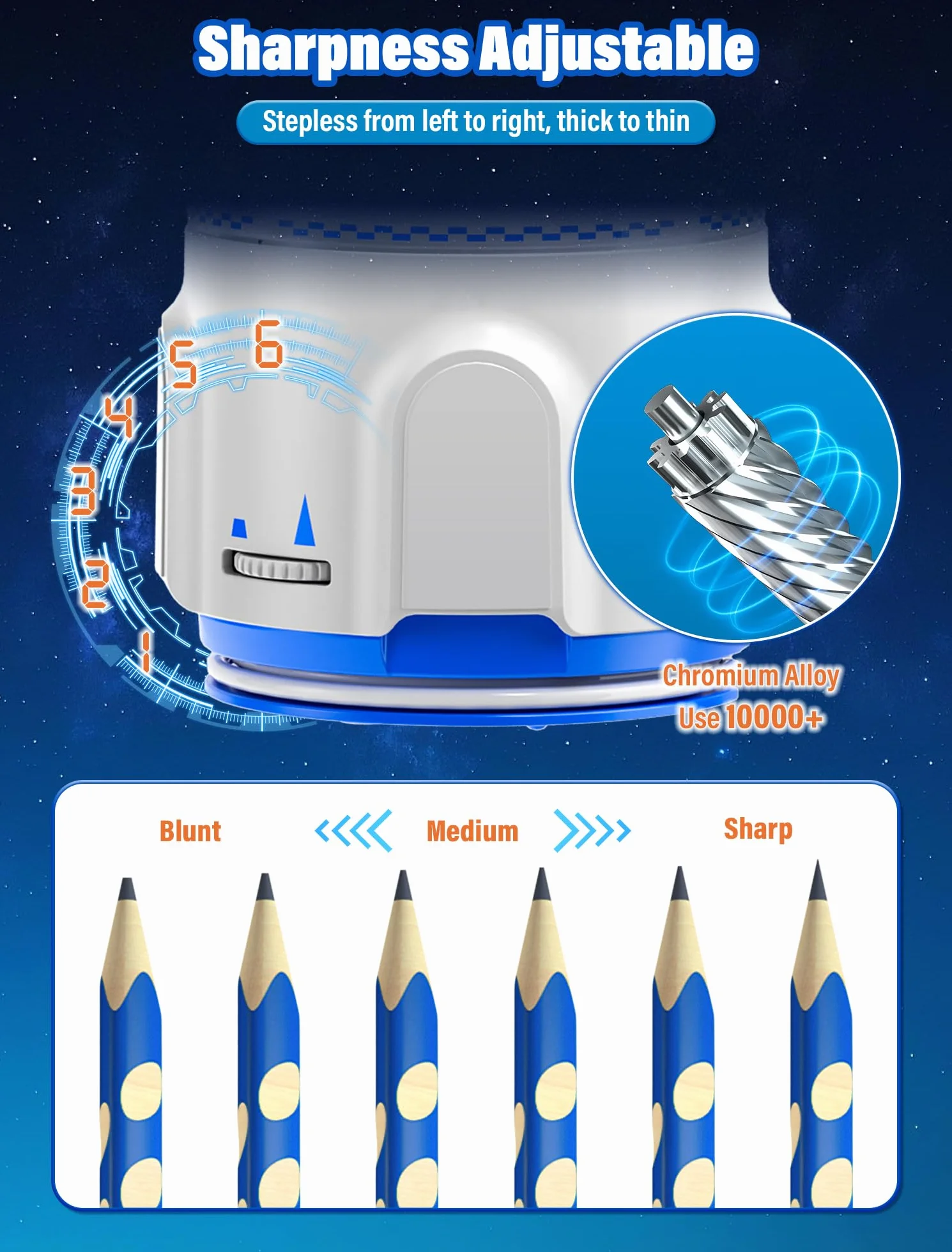 Temperamatite Elettrico Automatico Ricaricabile per Matite 7-12 mm