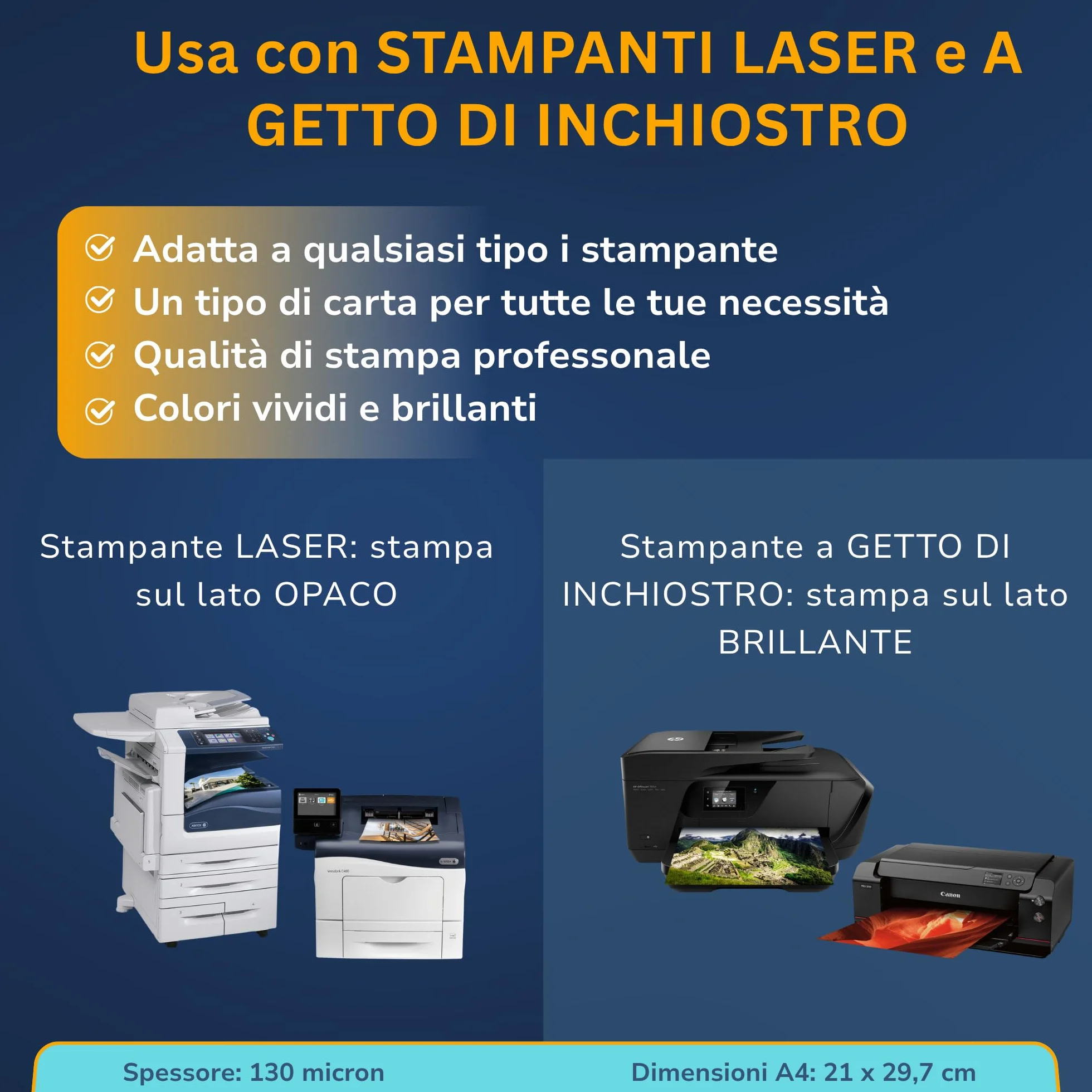 Carta Backlight A4 Retroilluminata PRO 100 Fogli per Porta Poster Vetrina LED e Porta Menu Luminoso NegoLuz