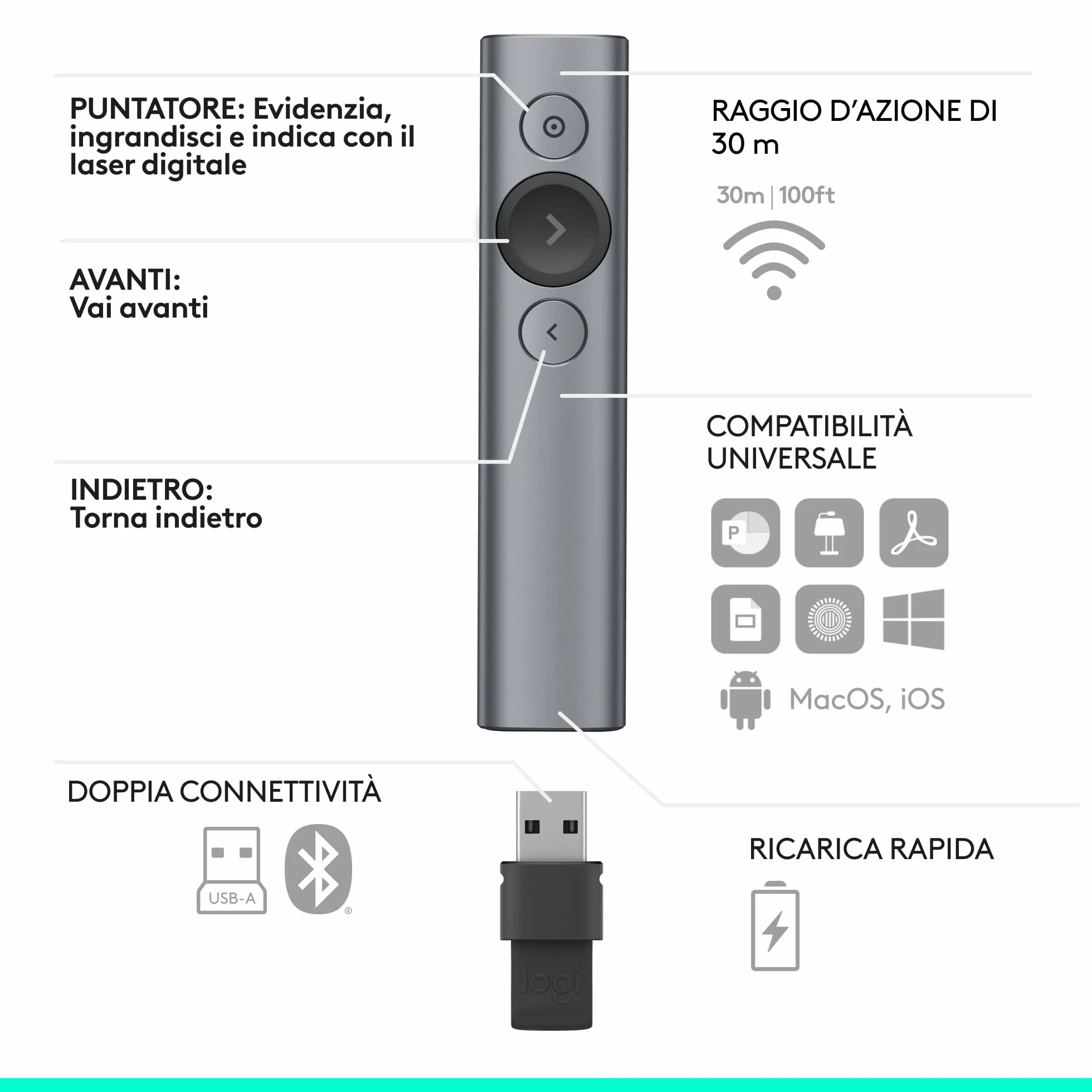 Logitech Spotlight Presenter, Puntatore Laser per Presentazioni Wireless, 2,4 GHz e Bluetooth, ‎Ricevitore USB, Puntatore Laser Digitale, Portata 30 Metri, Timer, PC/Mac/Android/iOS - ‎Grigio
