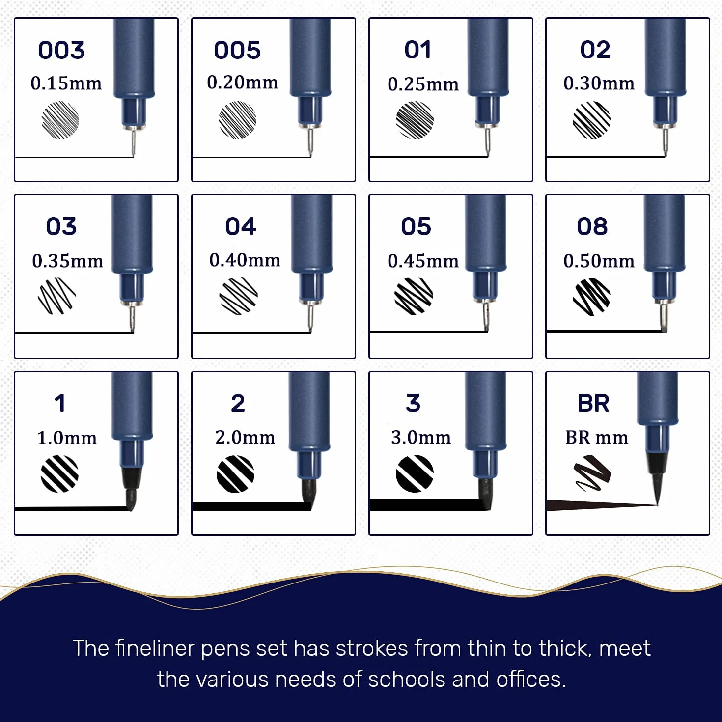 Pennini Fineliner Penne 12 Pcs Black Micro Liner Pen (0,03 mm-3 mm) per Disegni Tecnici e Illustrazioni