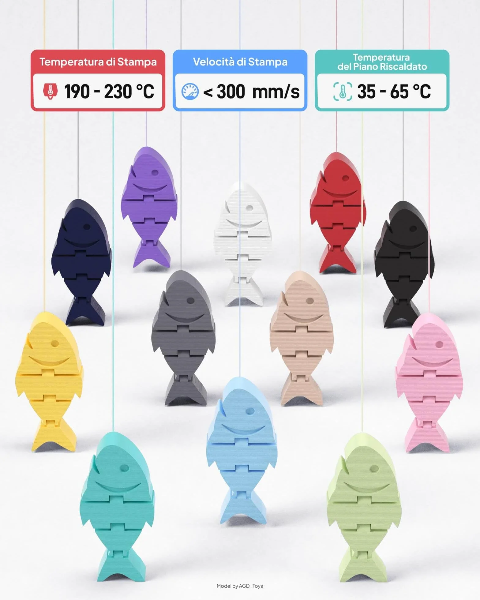 ELEGOO Filamento PLA Matte Bianco 1,75 mm 1 kg per Stampante 3D FDM
