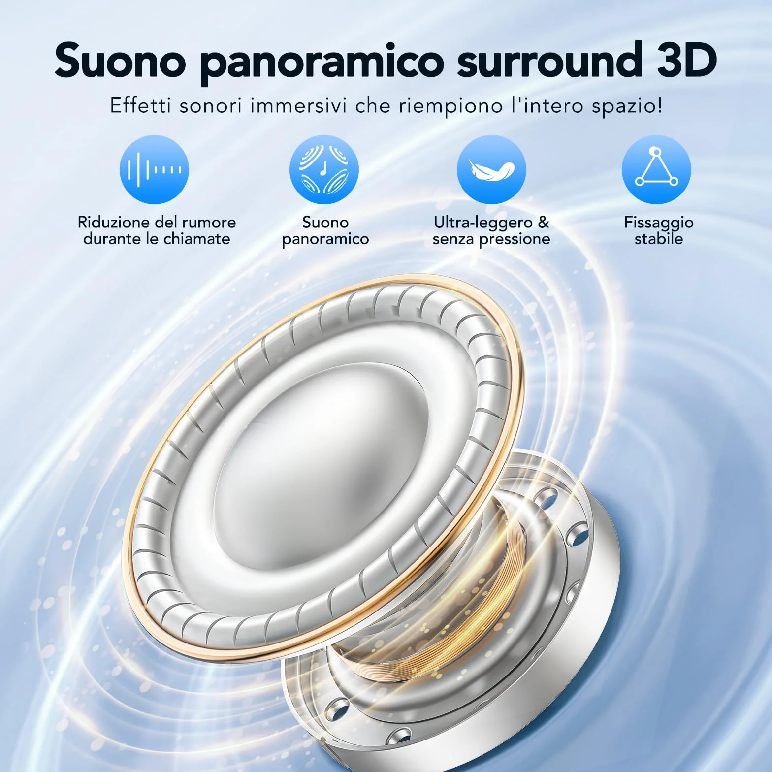 NE32 AI cuffie traduzione simultanea, auricolari per traduzione 3 in 1 per 150 lingue con app, 9 molità di traduzione,cuffie traduttore istantaneo, Cuffie Bluetooth 6.0 con schermo LCD, per viaggio.