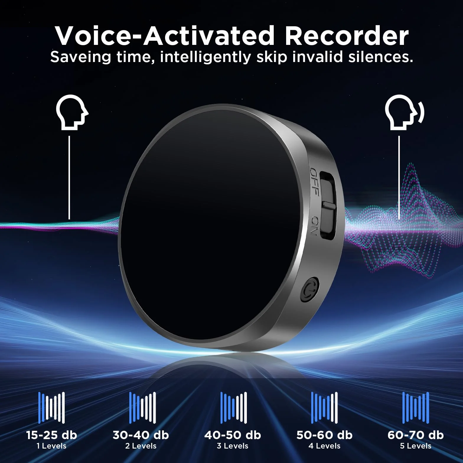 Registratore vocale magnetico da 64 GB, registratore vocale con riduzione intelligente del rumore, dispositivo di registrazione 4800 ore e registratore audio USB-C per lezioni, riunioni, interviste