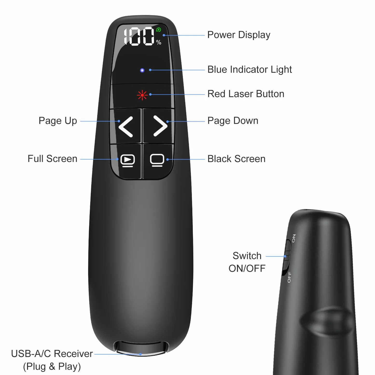 Pulsante wireless per presentazioni con puntatore rosso, Power Smart Digital Display PowerPoint Presenter Remote, USB C ricaricabile A Google Slide Advancer per Mac Laptop PC Computer Keynote