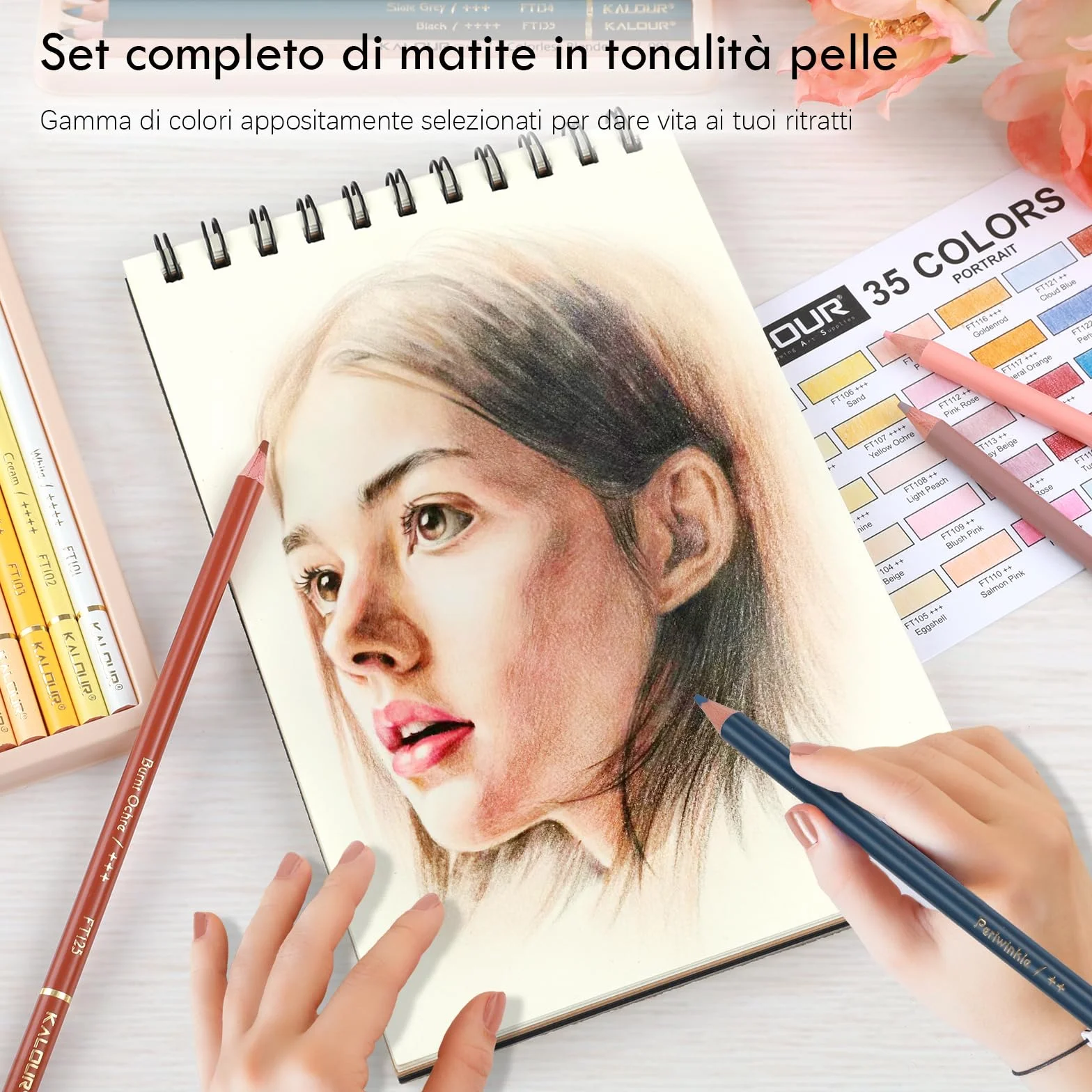 KALOUR PDAS 36 Toni Pelle Matite Colorate Set Ritratto a Base di Olio per Principianti Artista Adulto