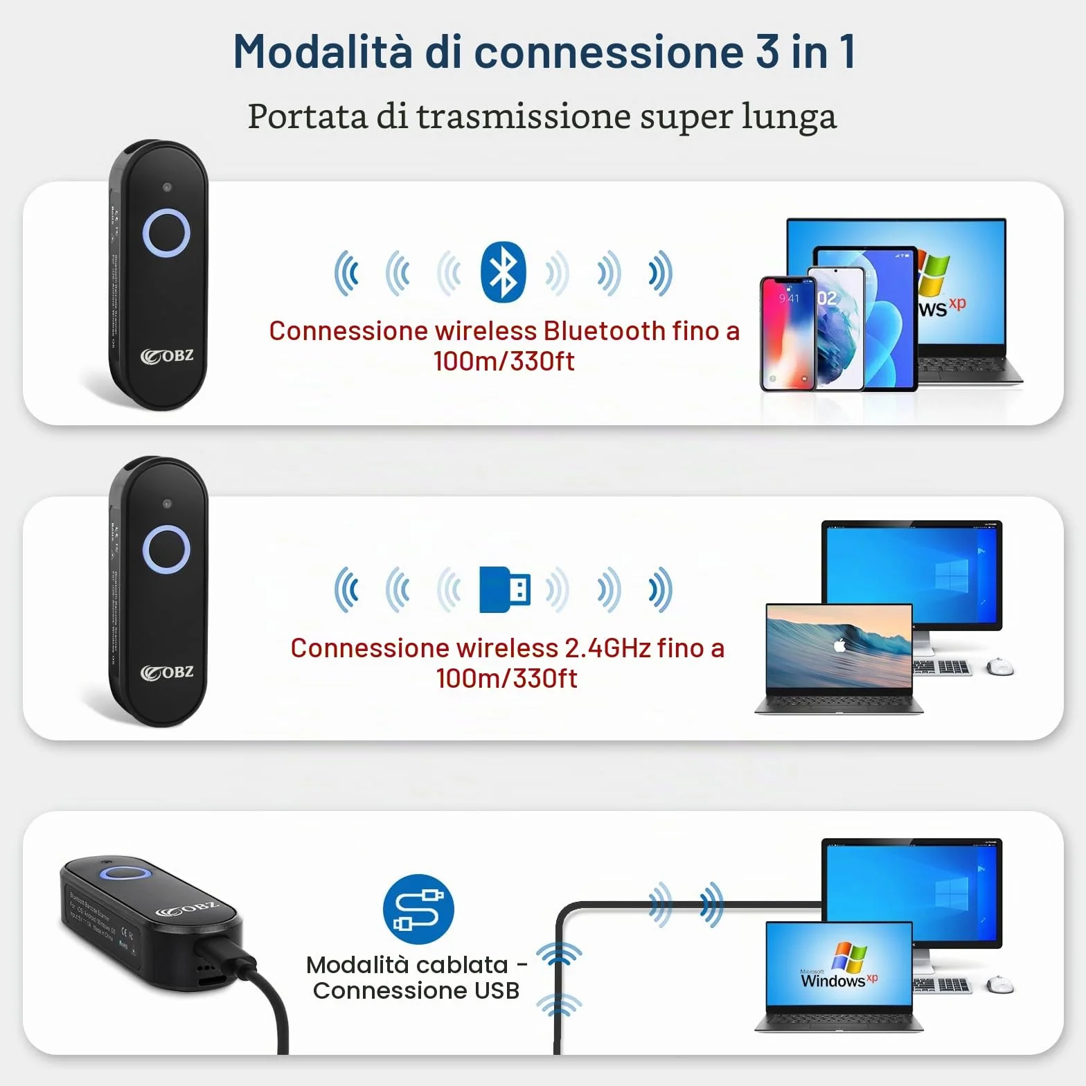 OBZ Mini Lettore Codice a Barre Wireless 1D 2D QR - Lettore Barcode Bluetooth (USB Cablato + 2.4GHz) Scanner Portatile per PC, Android, Mac OS, iOS, Phone