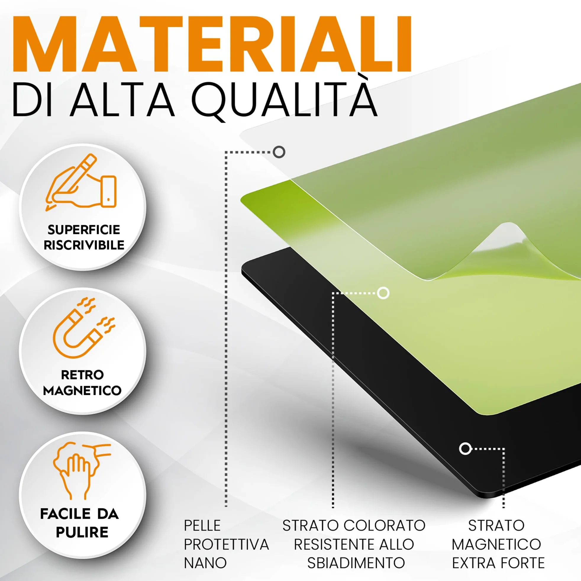 424 Etichette Strisce Magnetiche Scrivibili - Set 5 Dimensioni | 6 Colori - Accessori Scrum & Kanban - Magneti Scrivibili - Per Lavagne Magnetiche, Frigoriferi