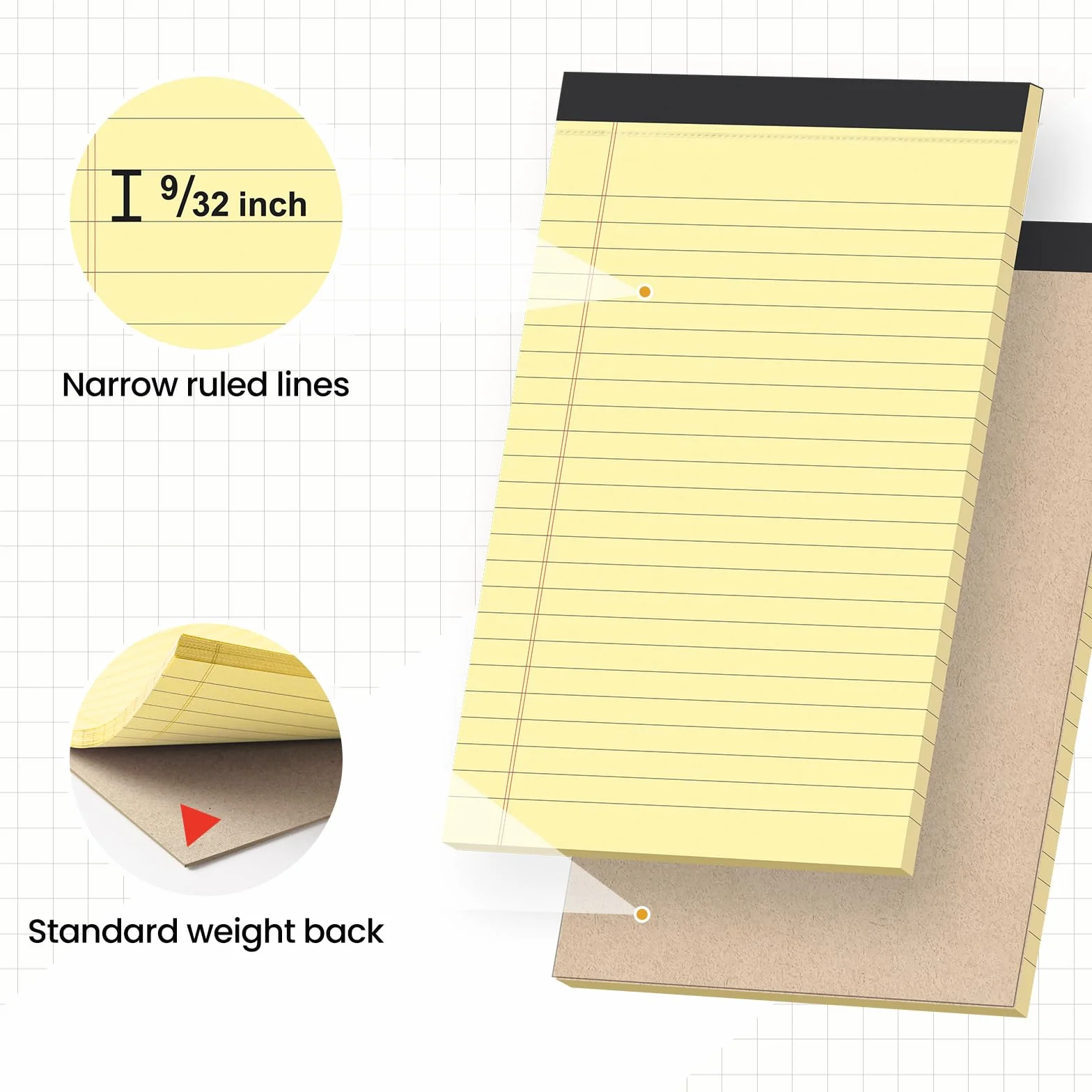 VITEVER Small Note Pads 5x8, 7 Pack Narrow Ruled Legal Pads, Perforated Lined Note Paper for Study Office
