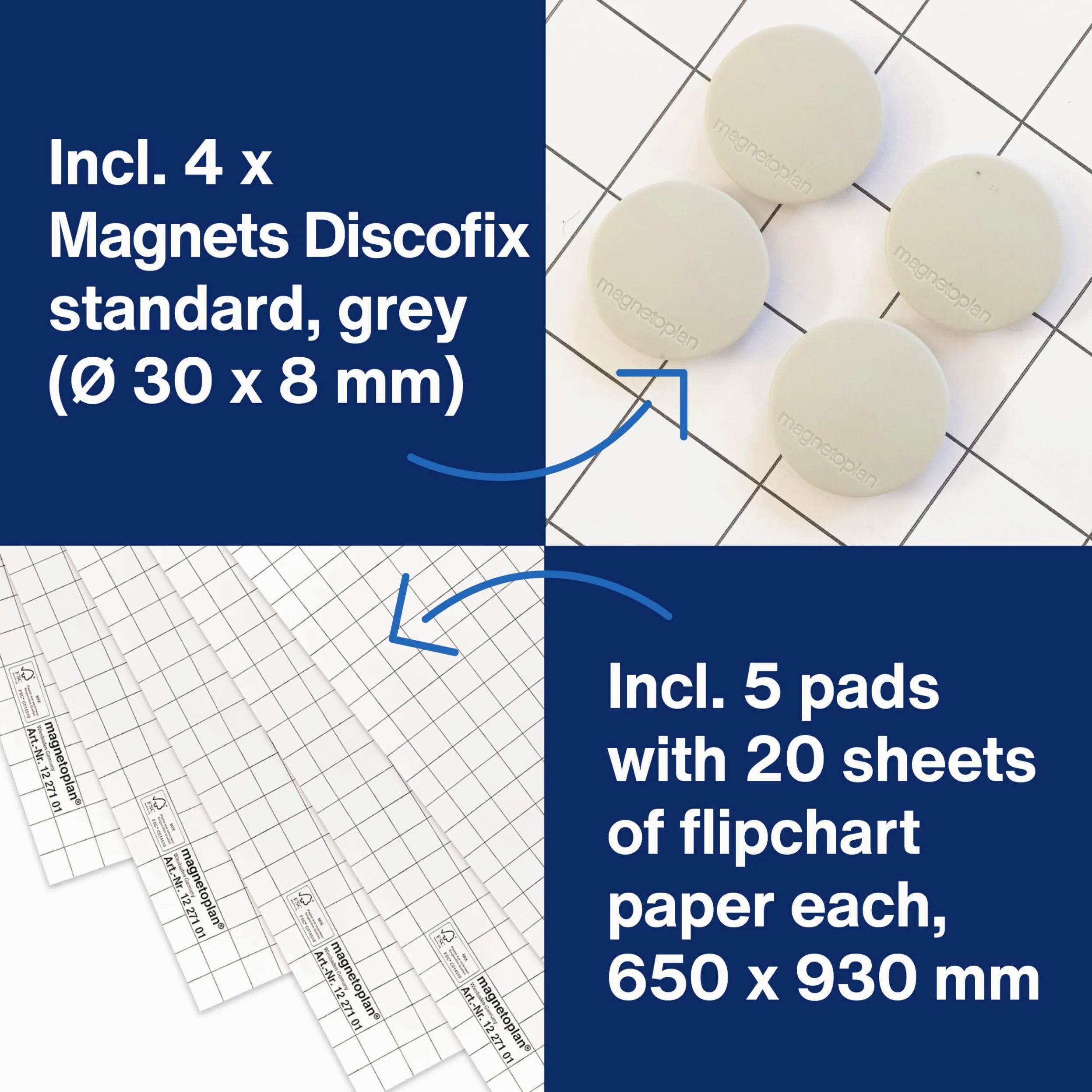 Flipchart Starter Kit