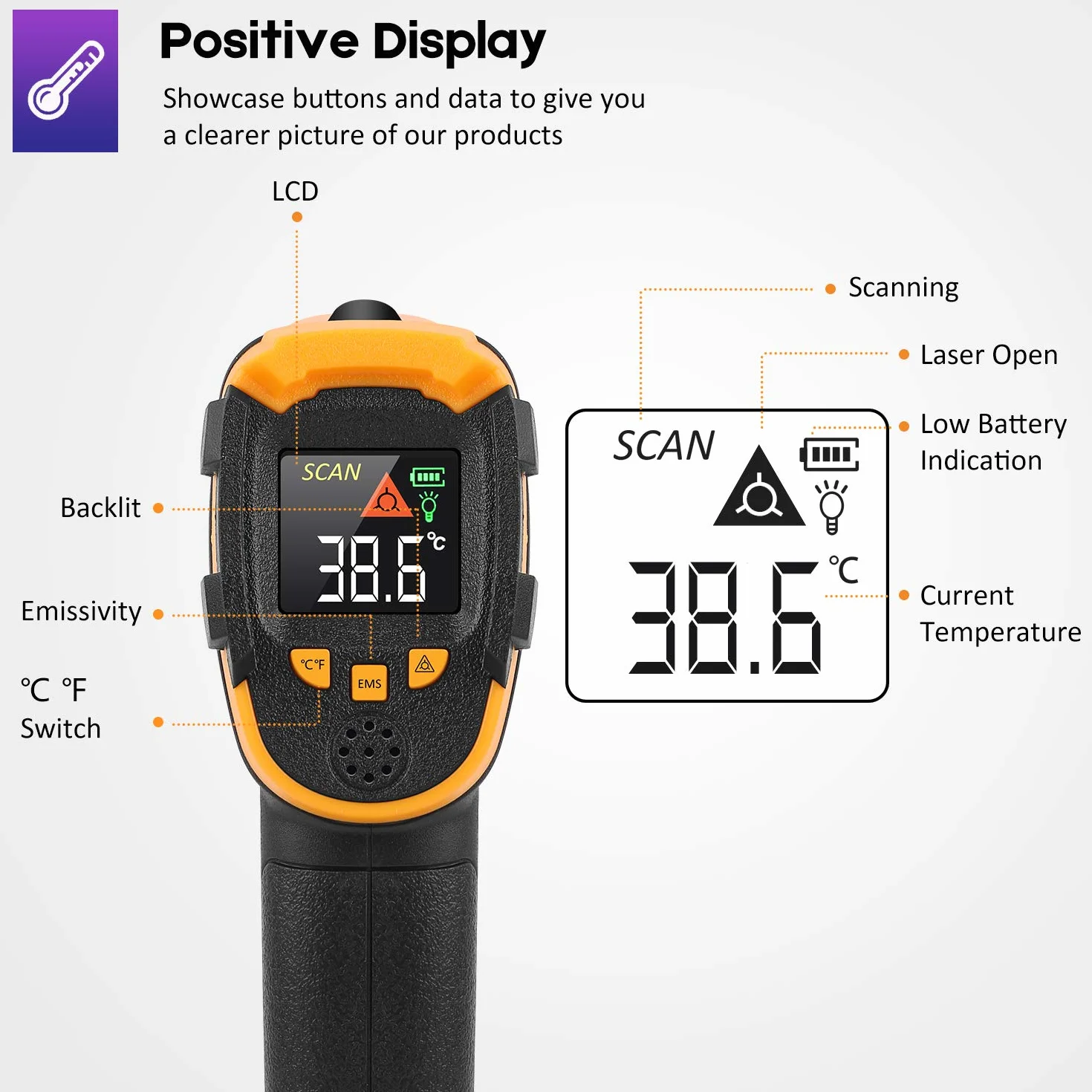 Termometro Infrarossi Digitale Laser Senza Contatto -58°F~1112°F (-50°C～600°C) Emissività Regolabile per Cottura BBQ Freezer con Sonda Carne