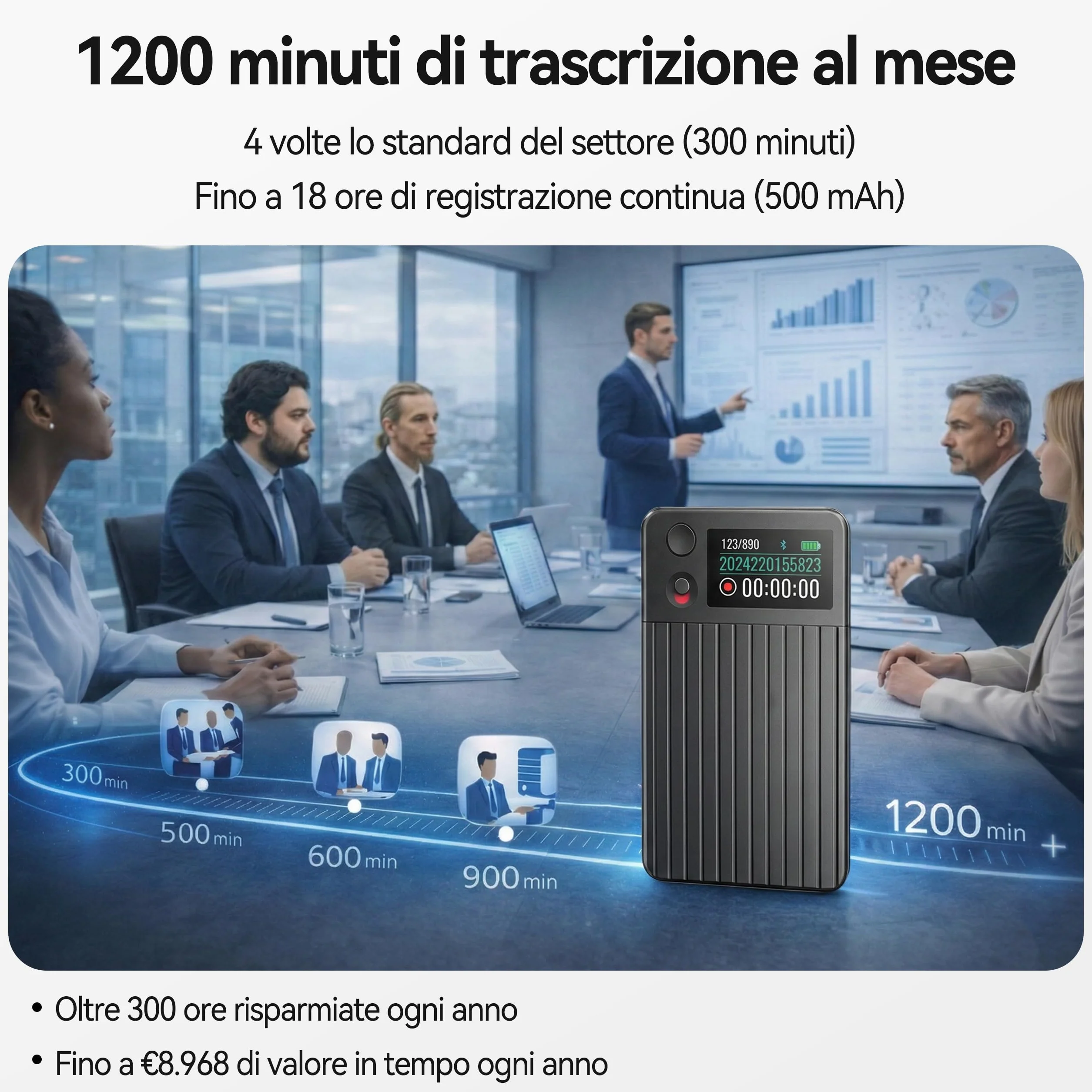 Registratore Vocale AI con Trascrizione e Riassunti AI Avanzati, 1200 Minuti al Mese, Audio HD, con Custodia, per Riunioni di Lavoro, Lezioni e Chiamate, Regalo per Professionisti e Studenti