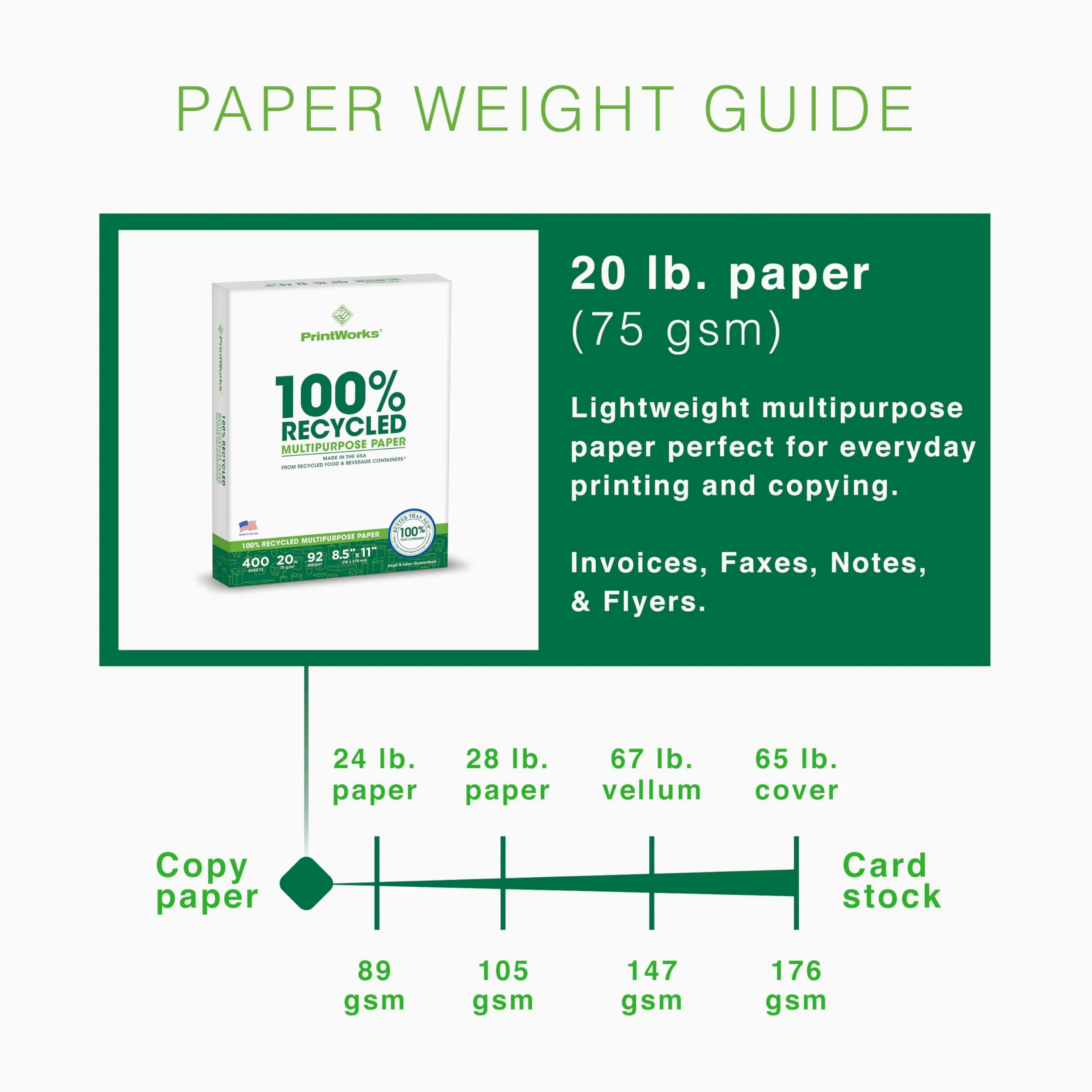 Printworks - Carta multiuso 100% riciclata 3 Reams: 1200 Sheets bianco