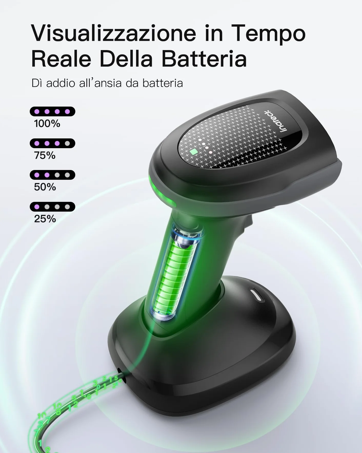 Inateck Lettore Codice a Barre Wireless 1MP 2D QR, Barcode Scanner Bluetooth con Base di Ricarica, 2 x 2000mAh Batterie Sostituibili per Magazzino, Logistica e Inventario