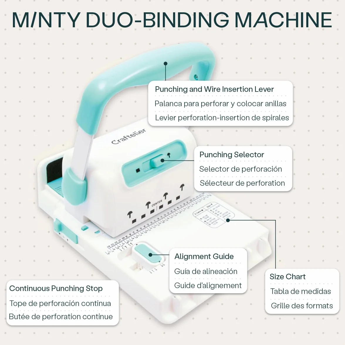 Craftelier - Mini Rilegatrice Minty Duo Binding Machine | Compatibile con Spirali e Anelli fino a 1” di Diametro e con Anelli a Disco | Dimensioni 23,5 x 16 x 21 cm