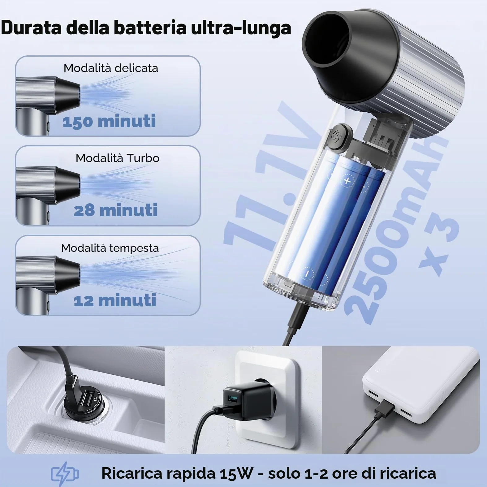 SALCAR X7, Soffiatore di Polvere, Grigio Ventilatore Elettrico Portatile, 3 Velocità con Autonomia Ultra Lunga – Spray ad Aria Elettrica per PC, Auto, Esterni e Casa