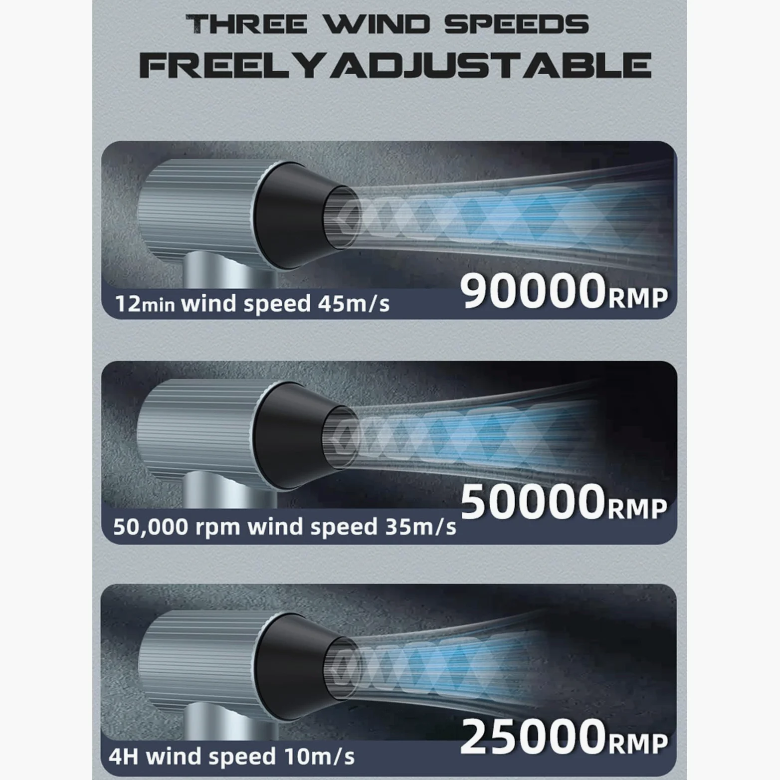 90000RPM Aria Compressa Dusters Cleaner Air Blower Per PC Pulizia Elettrico Polverizzatori Aria Regolazione della Velocità Ricaricabile Velocità Regolabile