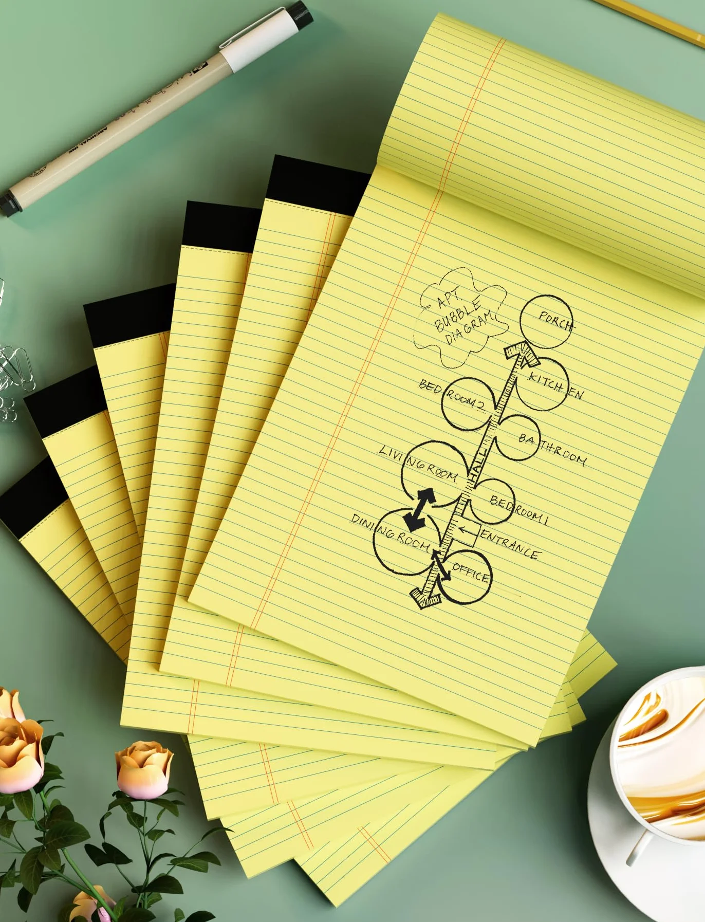 Blocchetti per appunti gialli 21,6x29,5 cm a righe 30 fogli 6 pezzi carta spessa double face