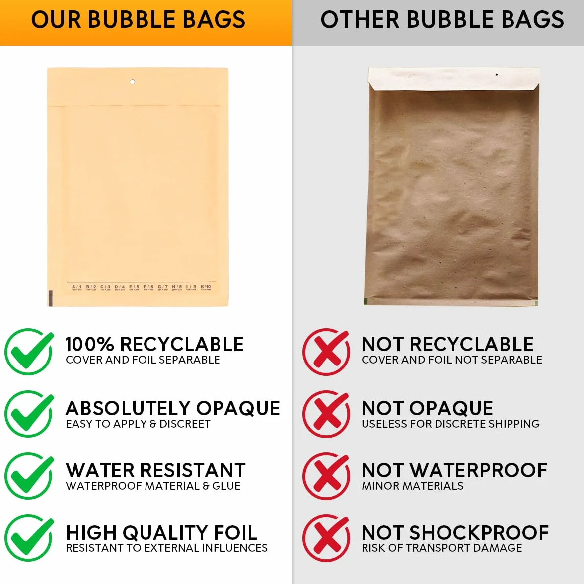 verpacking 200 Buste gialle imbottite 20 x 27,5 cm D4 - Buste pluriball, Buste con bolle