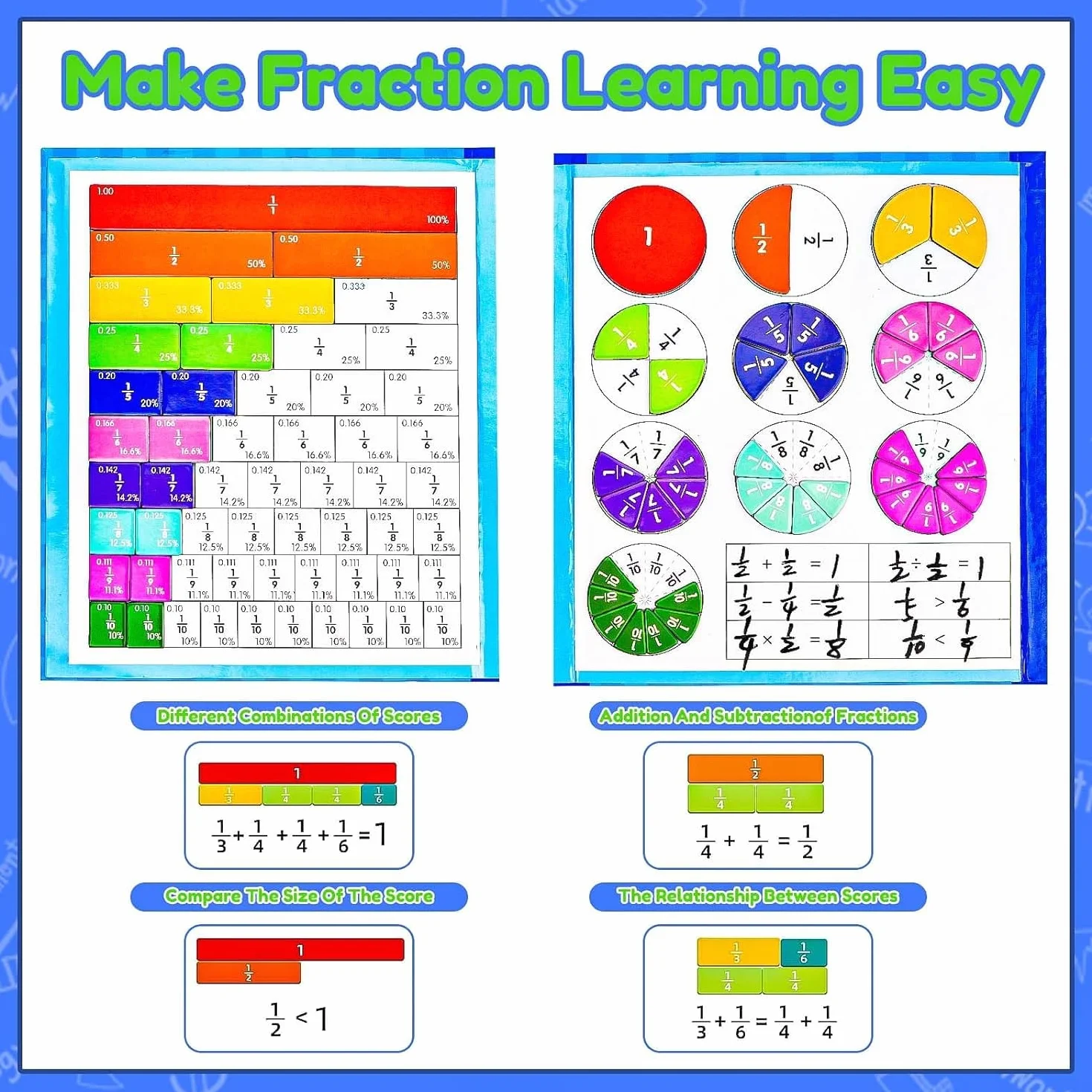 Puzzle Educativo Sulla Frazione Magnetica, Piastrelle Magnetiche Frazioni, Matematica Montessori Primaria, Set per Bambini