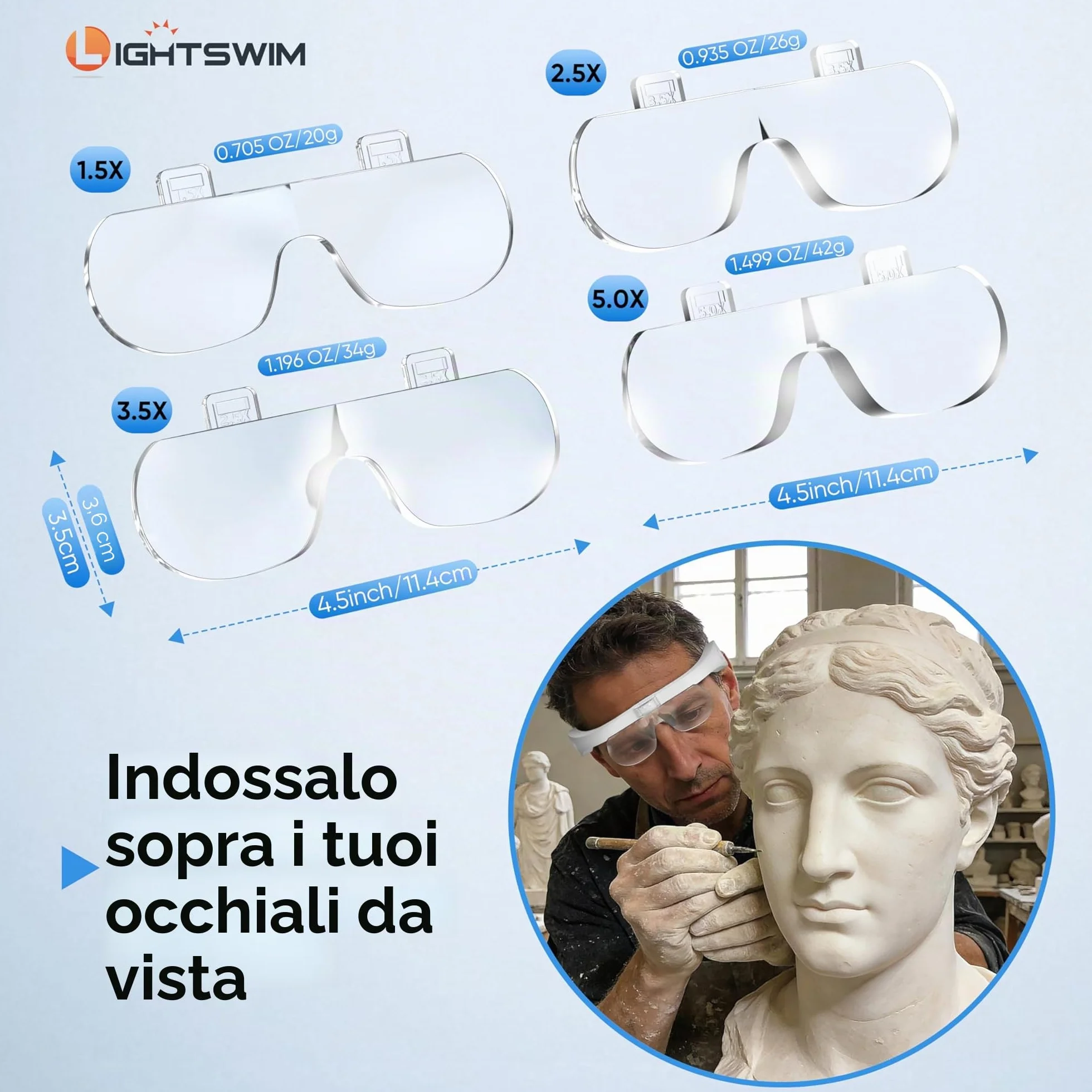Lente d'ingrandimento a LED ricaricabile a mani libere 1,5x-5x con 4 lenti staccabili