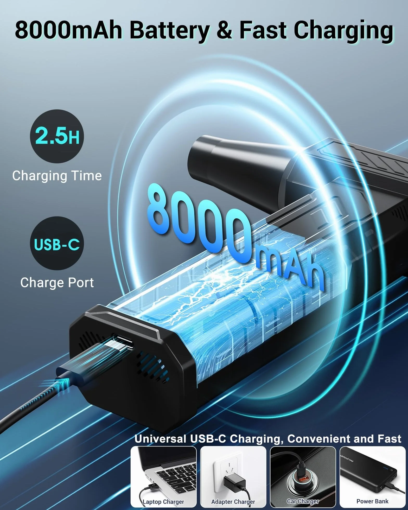 WHATOOK Soffiatore Polvere Aria Compressa Potente Elettrico, 4 Velocità 250000RPM Mini Turbo Jet Fan con Batteria da 8000 mAh e Luce LED, Soffiatore Air Duster Compressa Spray per PC, Tastiera, Auto
