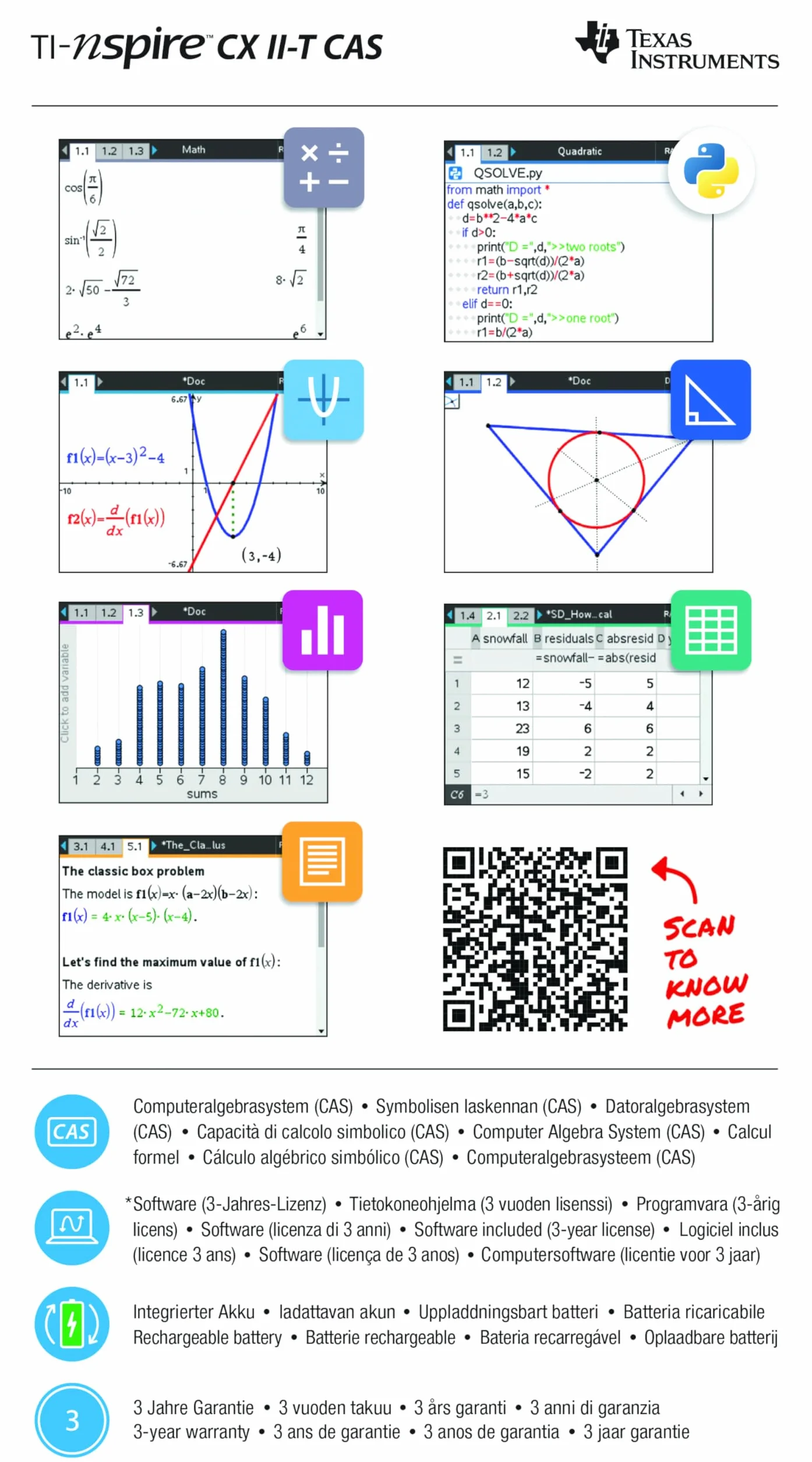 TEXAS INSTRUMENTS Ti-Nspire Cx Casii-T Grafica