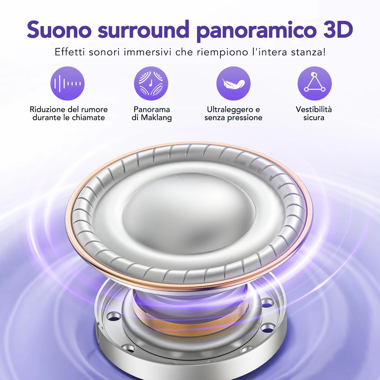 NE32 AI Cuffie Traduzione Simultanea,Cuffie Traduttore 3 in 1 con 165 lingue e 9 modalità di traduzione,Open Ear a Clip Traduttore Simultaneo Vocale,Bluetooth 6.0 con schermo LCD per Viaggi/ Affari