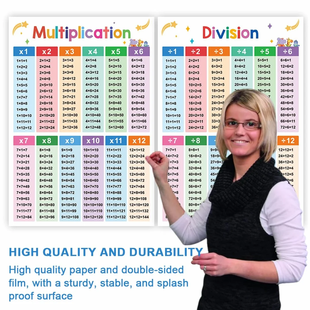 Poster Educativi Laminati di Matematica, Tabelline per Bambini, Scuola Primaria e Secondaria (2 Pezzi)