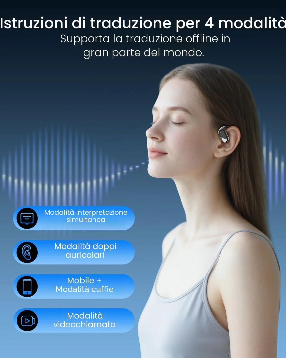 MONODEAL AI Cuffie Traduzione Simultanea, Bluetooth 5.4 Traduttore Istantaneo Vocale con 144 Lingue, Auricolari di Traduzione con 4 modalità, Auricolari Traduttori Istantanei per Viaggi Affari