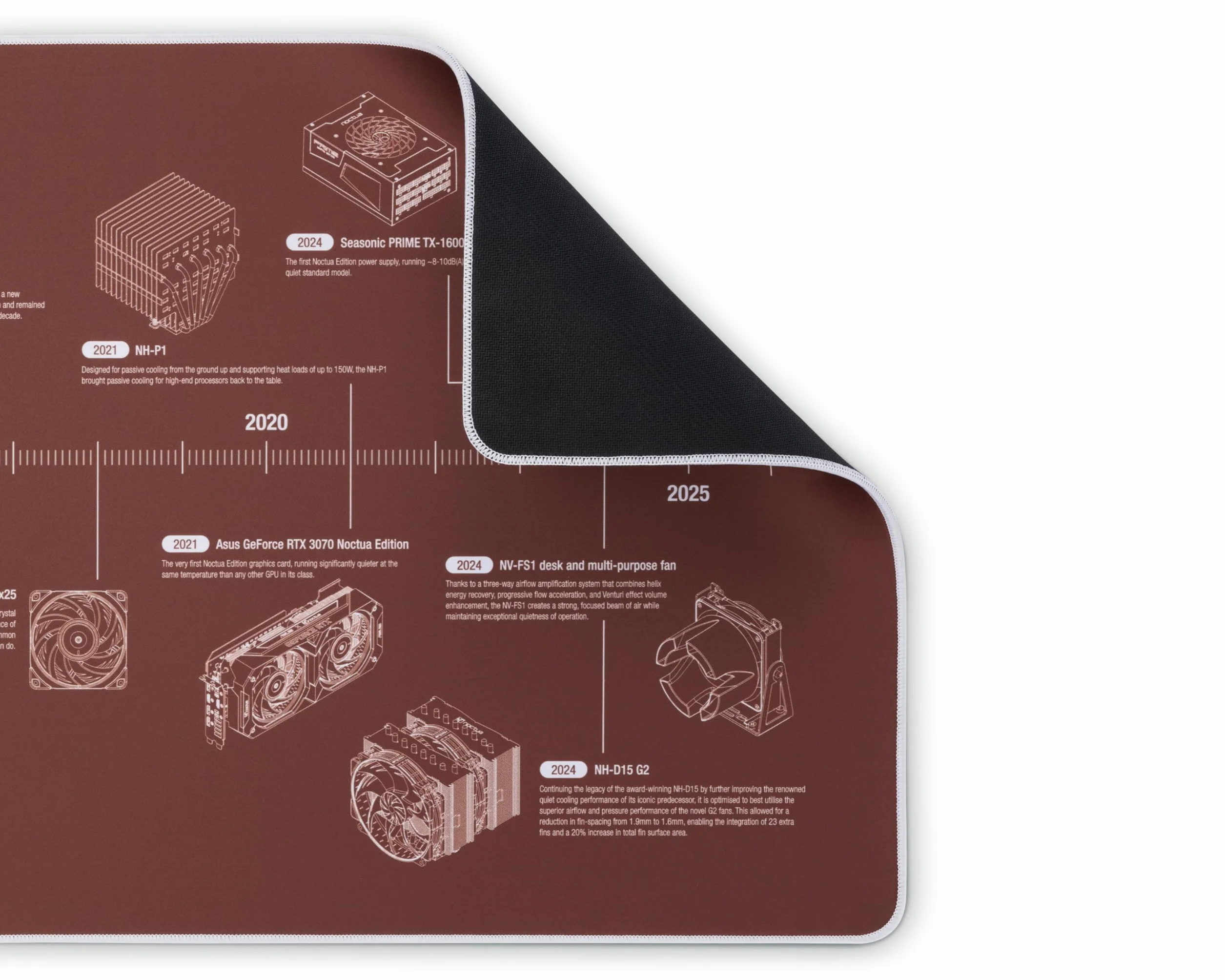 Noctua NP-DM3 Tappetino da Scrivania per il 20° Anniversario, 90x40 cm (Marrone)