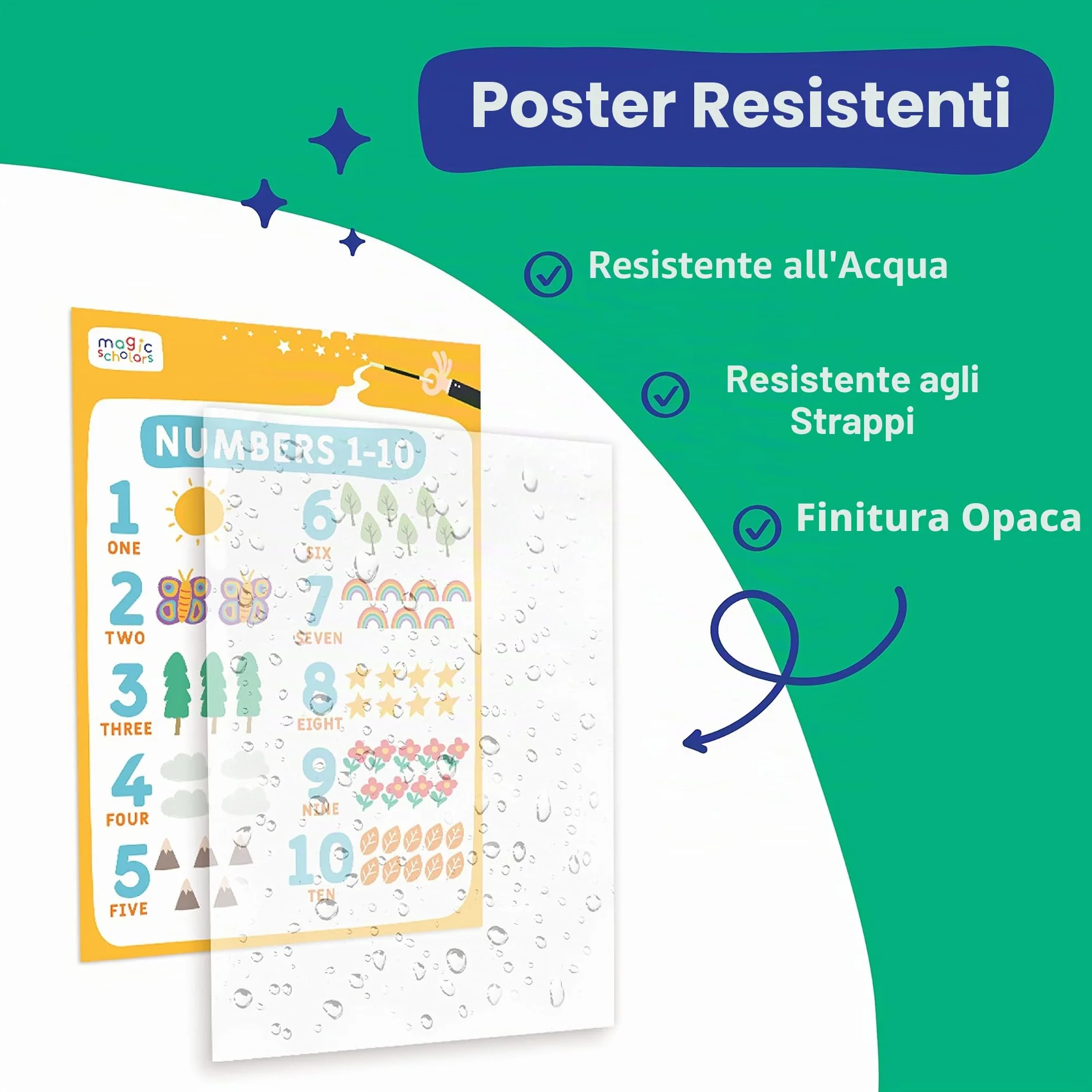 Magic Scholars Poster Bambini per Imparare l'Inglese Confezione 18 Cartoncini Impermeabili Alfabetiere Colori Giorni Settimana Sistema Solare