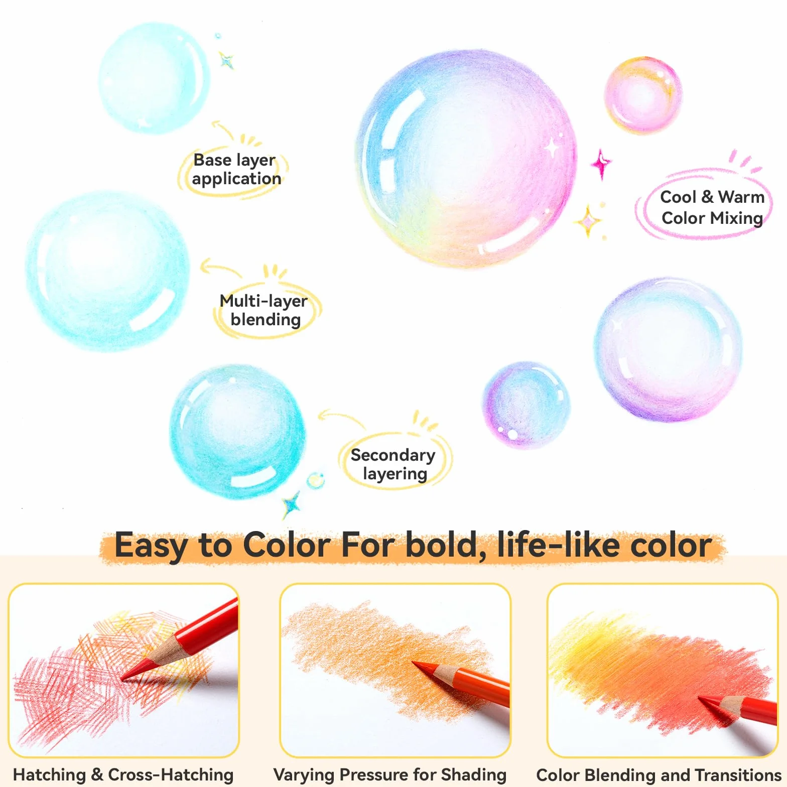 Ohuhu Matite colorate, 72 colori a matita sfumabili ad alta pigmentazione con anima morbida e spessa da 4 mm a base di olio per artisti professionisti che disegnano e fanno schizzi - Halawa Series