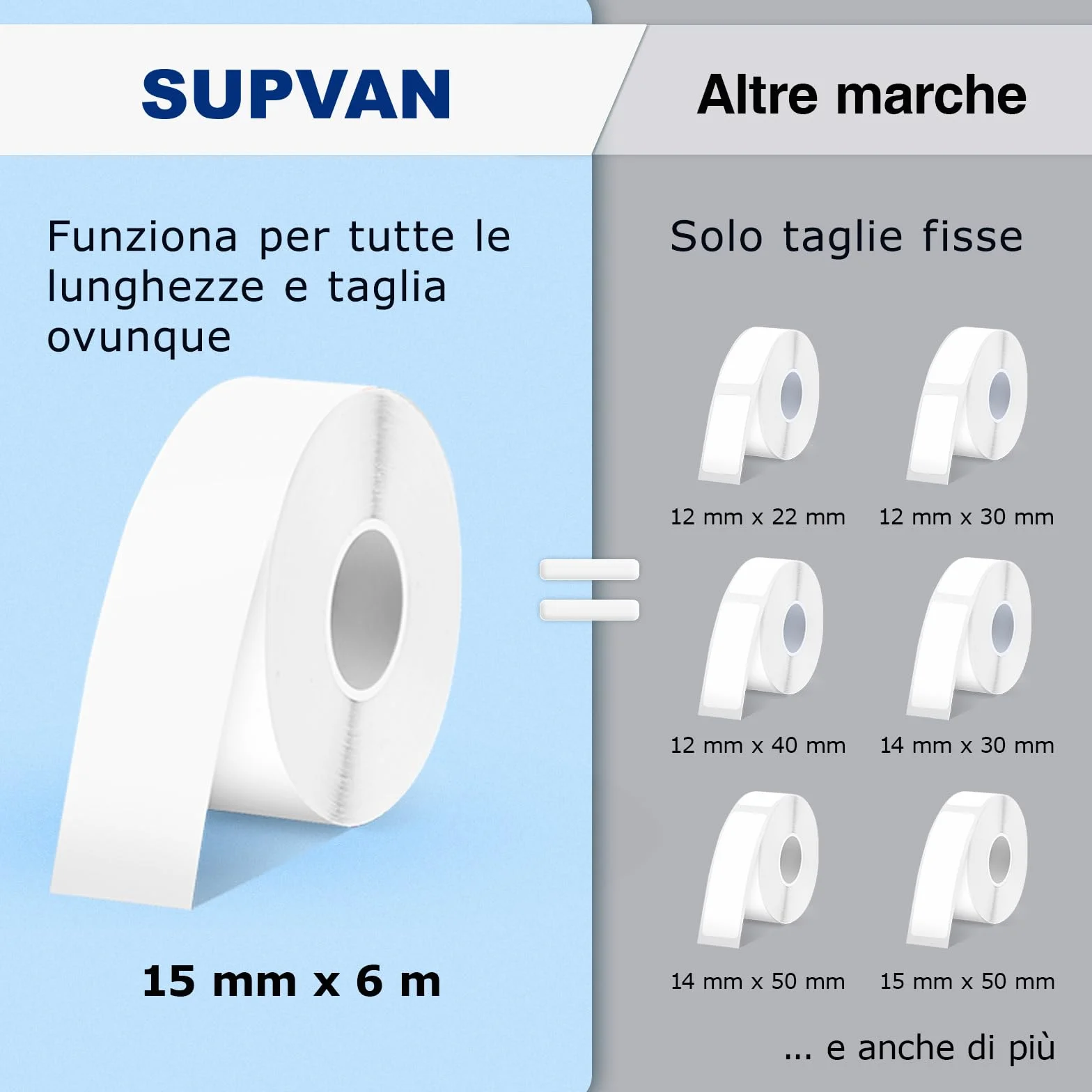 SUPVAN E10 Mini Etichettatrice Bluetooth, Etichette Adesive Impermeabili, App con 40+ Caratteri e 600+ Icone, Stampante per Casa, Ufficio