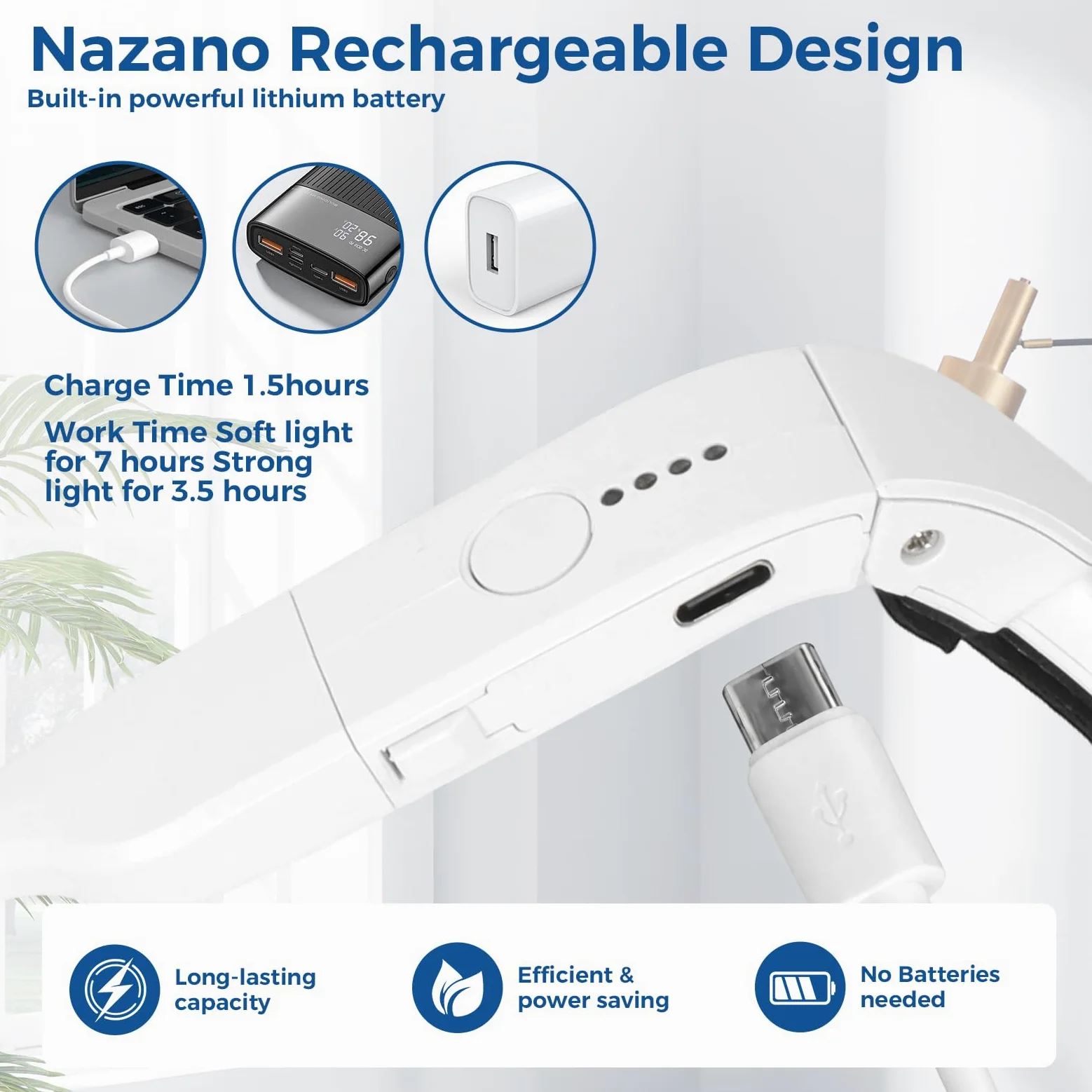 Occhiali con lente d'ingrandimento da 1,5 a 5 volte