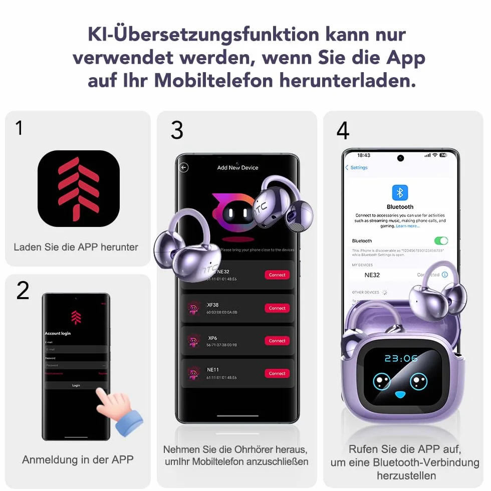 NE32 AI Cuffie Traduttore, Cuffie di Traduzione in Tempo Reale 3-in-1 136 Lingue con App, Veri Auricolari Traduttore Bluetooth Wireless, Cuffie Open Ear 40H per iOS e Android, Apprendimento, Viaggi