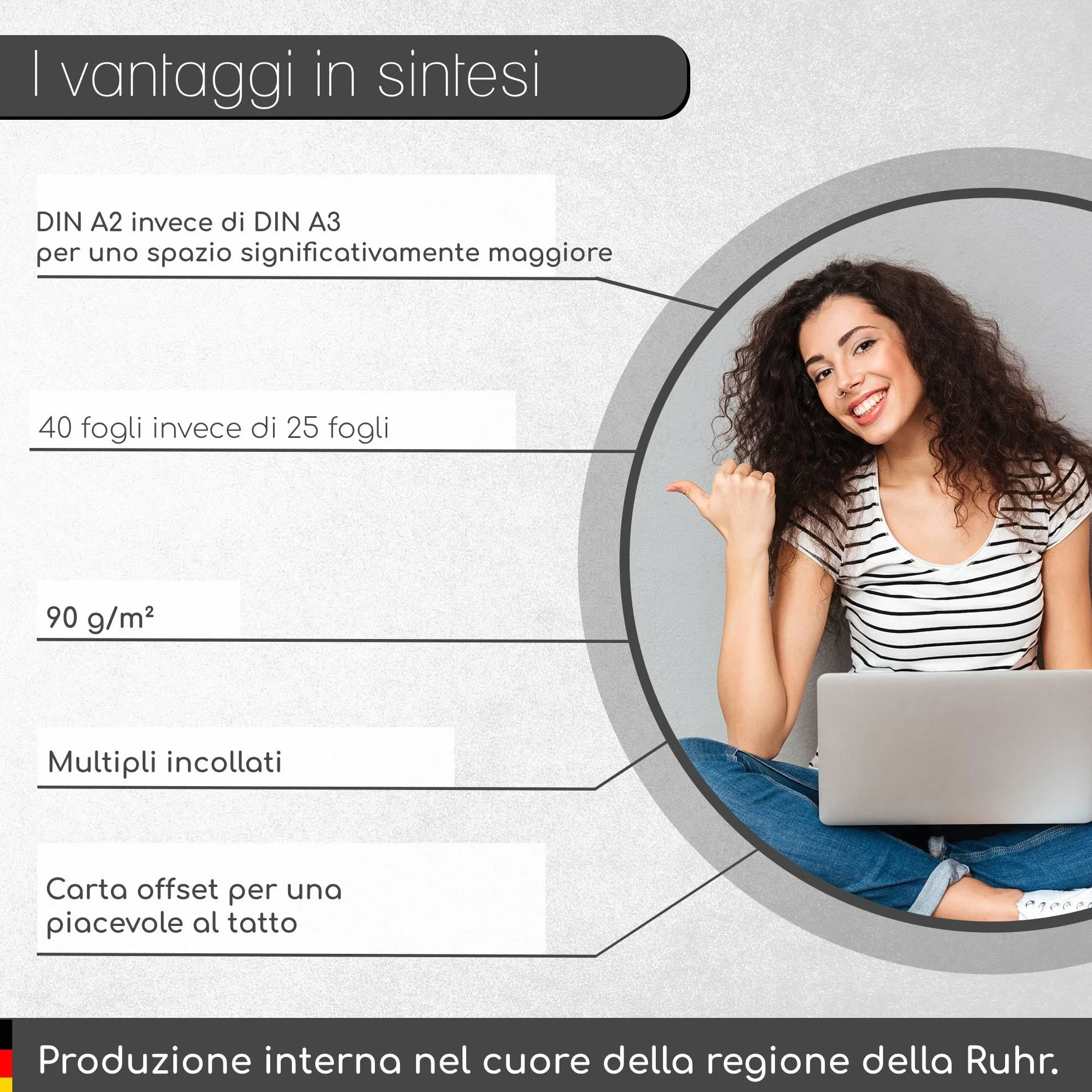 Set di 2 blocchi di carta millimetrata DIN A2 per schizzi I dv1195