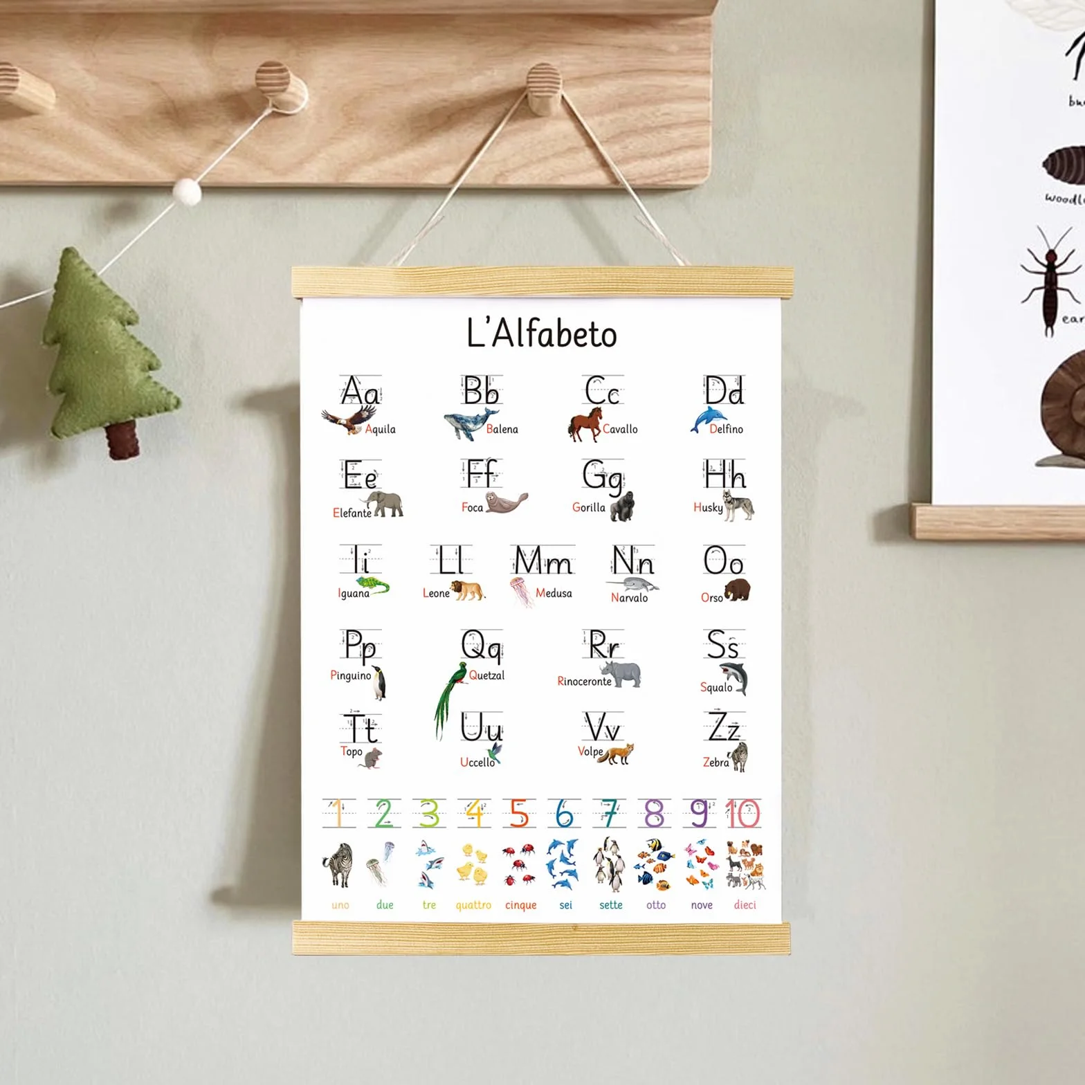 GEBETTER Alfabetiere Murale da Appendere Scuola con Numeri Animali, Poster Lettere Italiano Abecedario da Muro