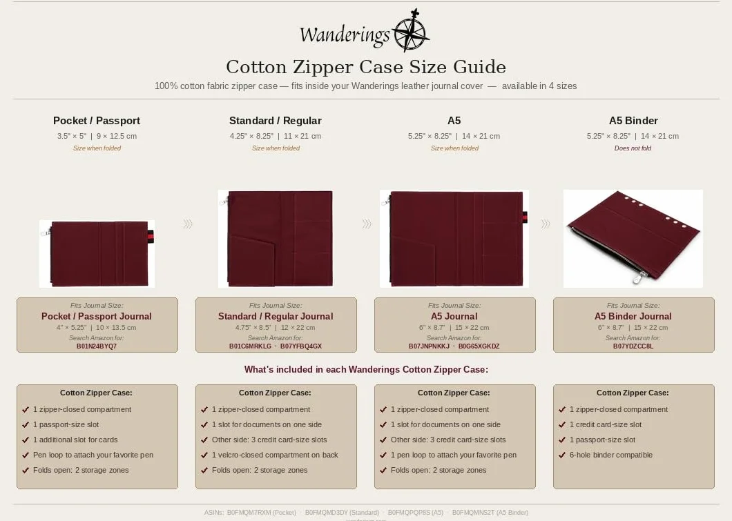 Wanderings Astuccio Con Cerniera E Tasche Per Carte 21x11 cm Tessuto In Cotone 100% Resistente