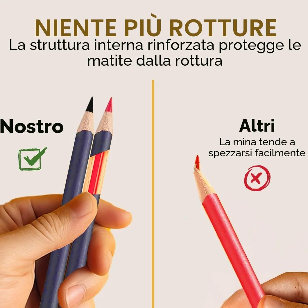 Castle Art Supplies Set di 120 Matite Acquerellabili, Pigmenti Vibranti, Cofanetto di Metallo